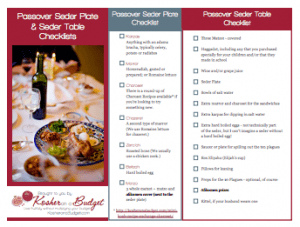 Seder Plate Checklist