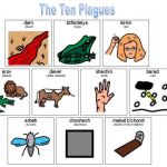 Seder Activity Placemat