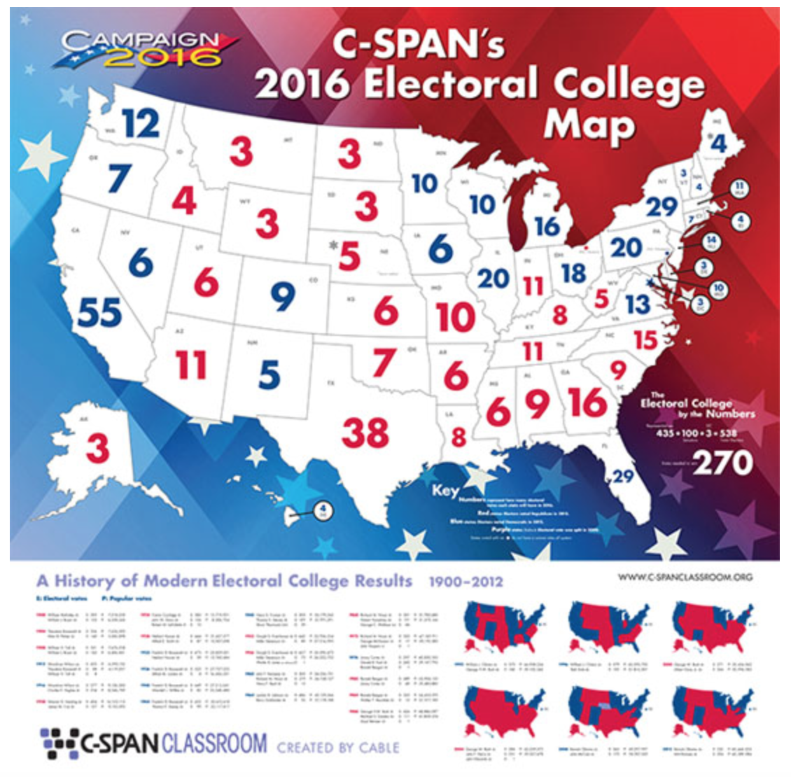 FREE Electoral College Map Poster For Teachers & Homeschoolers