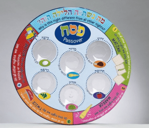 Children's Seder Plate
