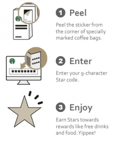 Earn Starbucks Rewards For Grocery Purchases