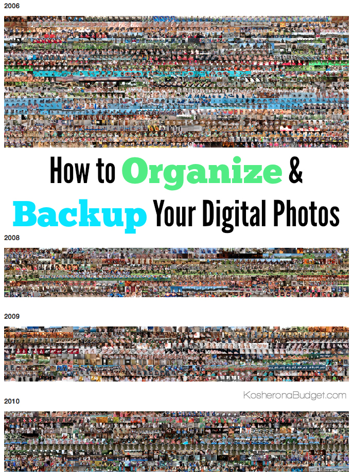 Are you overwhelmed by your digital photos? Worried you'll lose them? Or never be able to get them organized? It's easy to upload them, organize and back them up with these simple steps. Tips for making an annual family photobook included as well.