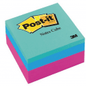 Post It Notes
