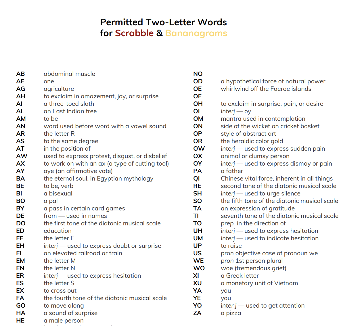 2-letter-scrabble-words-printable-words-print