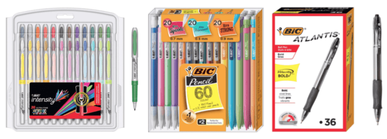 bic intensity markers